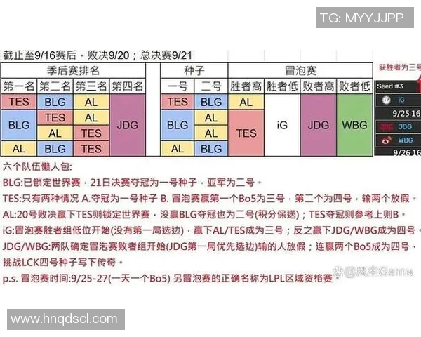 S15LOL赛事深度解析聚焦JDG战队的强大实力与战术策略