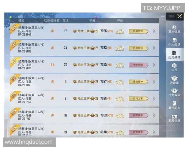 esports数据和平精英个人能力排行榜揭晓WE战队荣登第七名引发热议